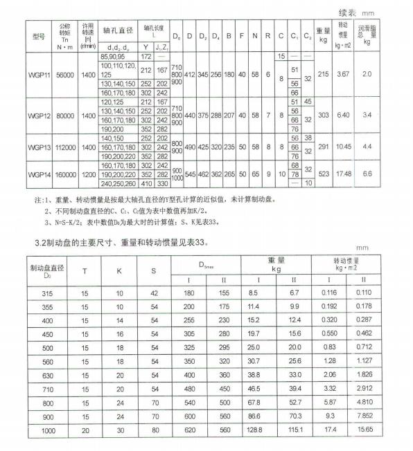 WGP帶制動盤鼓形齒式聯軸器