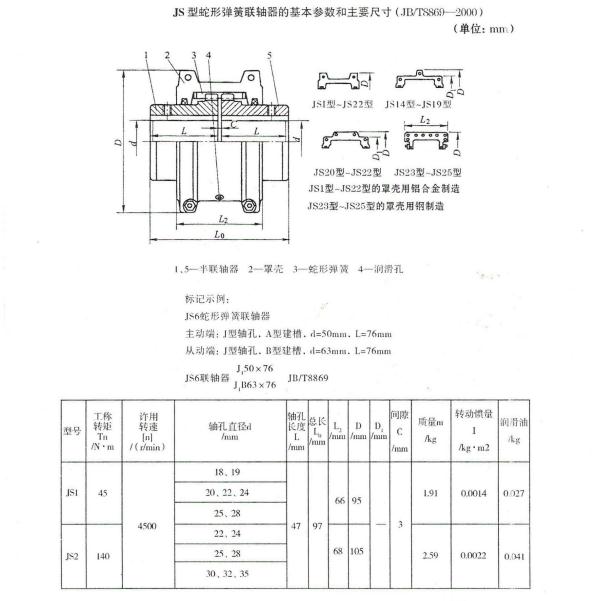 JS蛇簧聯軸器