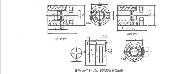 JQ型不銹鋼夾殼聯軸器