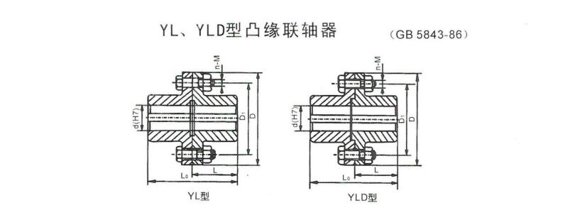 YLD凸緣聯軸器