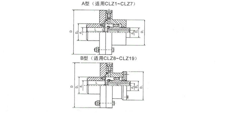 CLZ型齒式聯軸器