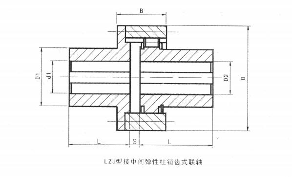 LZJ型節(jié)中間軸彈性柱銷齒式聯(lián)軸器