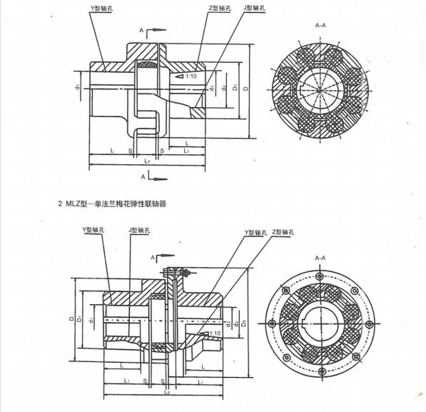 LM(原ML)型梅花彈性聯軸器