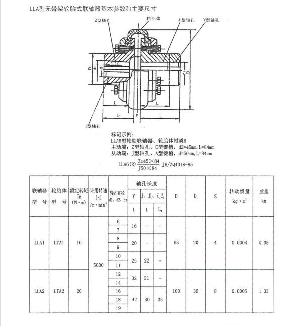 LLA型輪胎式聯軸器